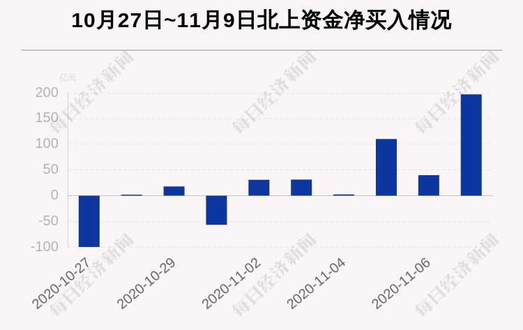 南康唯一有人口净流入_南康白起本人照片(2)