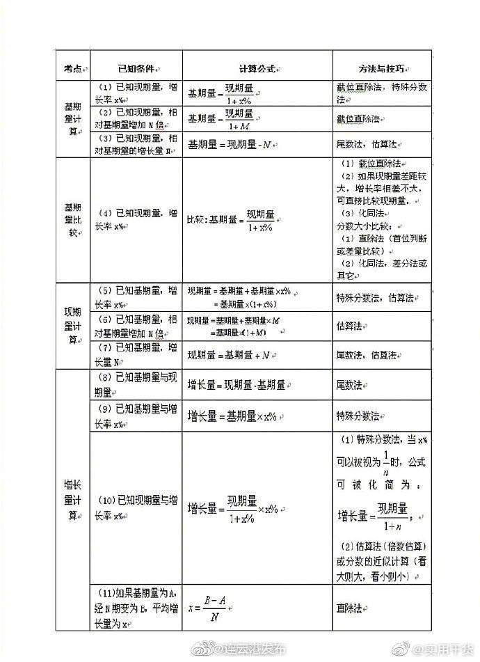 入场券|今天下午报名截止！12.8万人已拿到省考笔试入场券