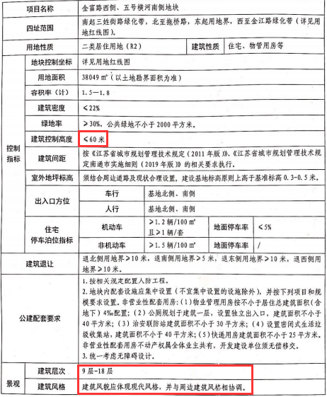 南通通州初中排名_南通通州小学初中招生政策来了!施教区范围看这里(2)