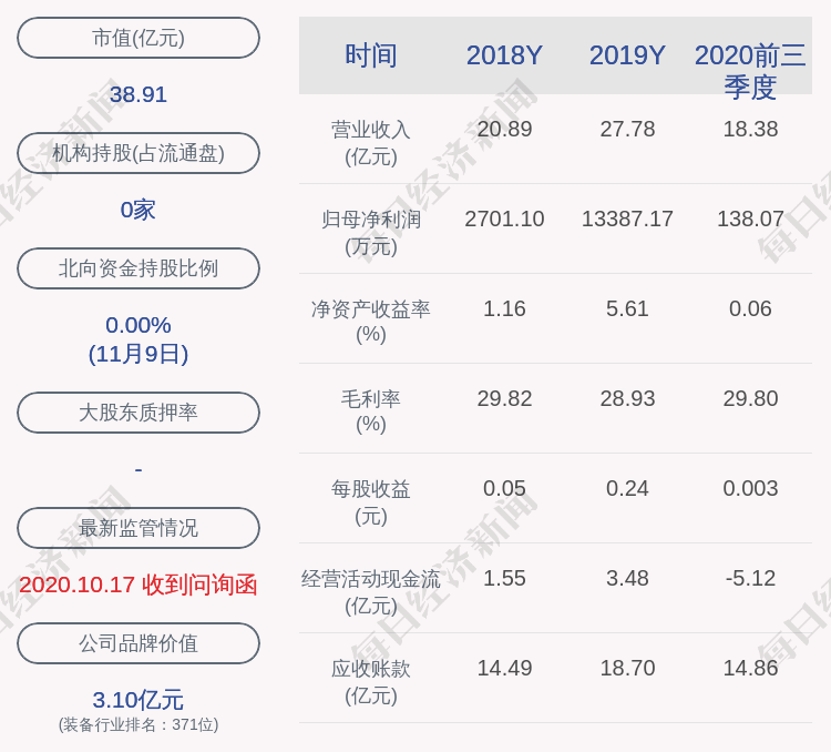 招标|中标2.18亿元！众合科技：中标郑州市轨道交通 12 号线一期工程信号系统招标项目