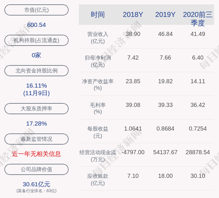 公司|先导智能：聘任周建峰为公司副总经理兼董事会秘书