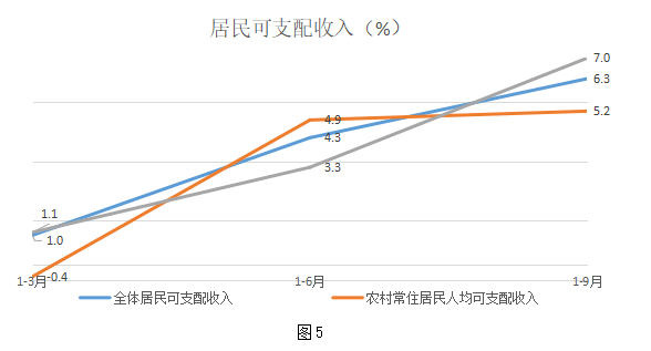 2020一季度榆林各县_榆林市供销社对米脂县供销社进行2020年度综合业绩考核