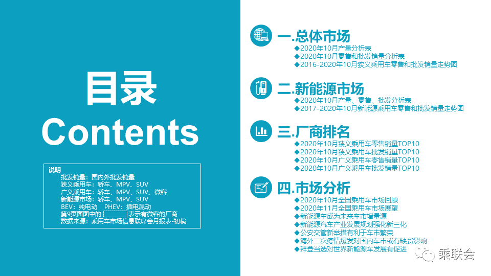 人口内参 王羚_人口普查(2)