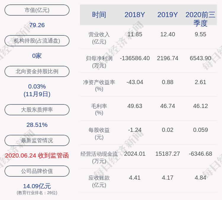 全资|拓维信息：全资子公司中标2021-2023年证券业从业人员资格考试计算机化考试服务项目