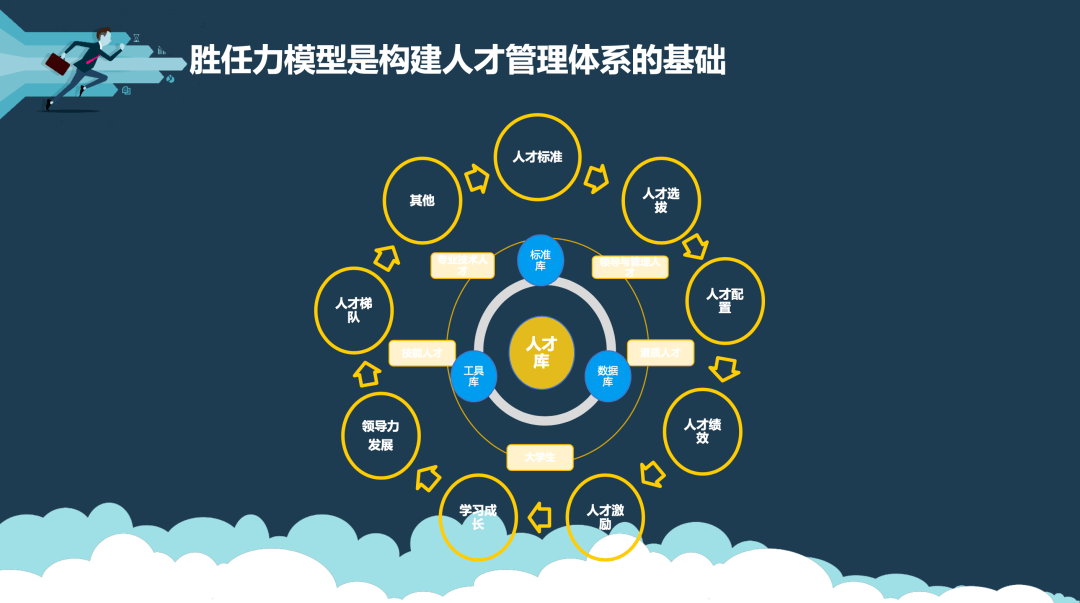 喷油主管招聘_喷油主管个人简历表格(5)