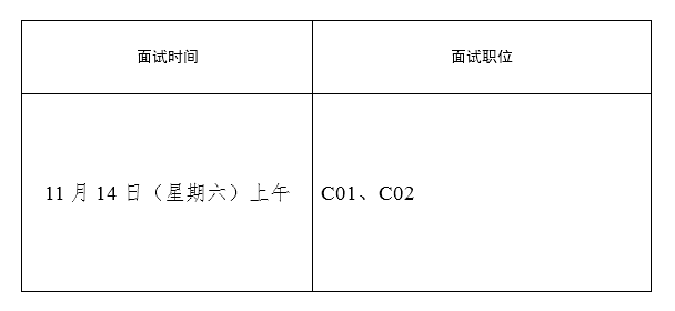 2020选调生排名_2020年可参与选调生高校排行出炉,北大清华第一,985真好