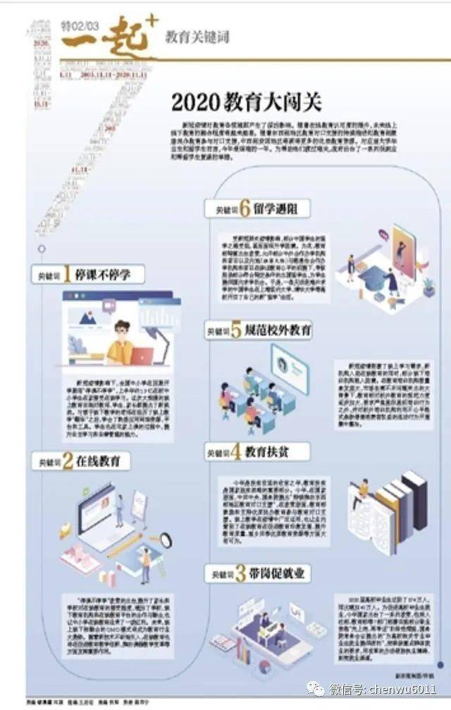 就业|2020教育大闯关