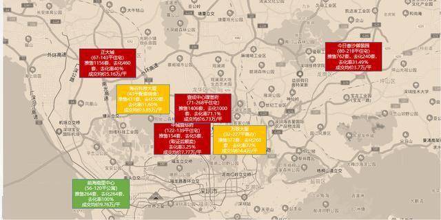 深圳2020年半年GDP_深圳地铁线路图2020年(2)