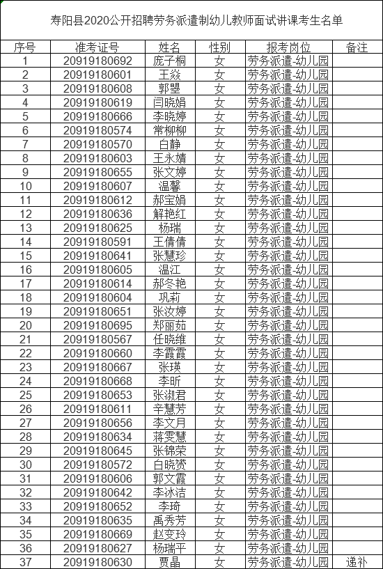 寿阳招聘_寿阳 高薪招聘 专业招生丨你有一份工作待领(5)