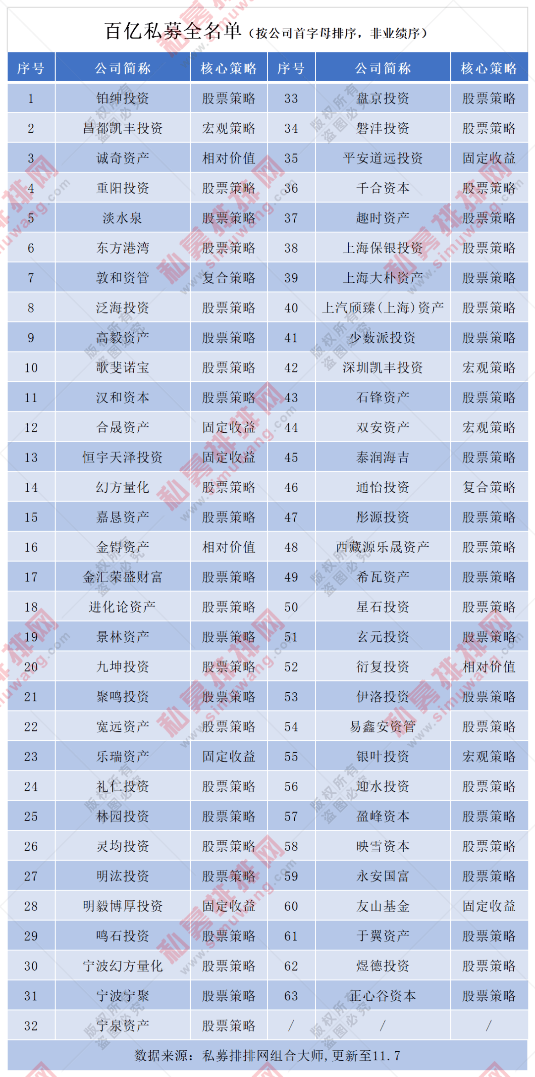 全国人口姓名查询系统_重磅 广州11区人口数据公布 白云 南沙人口占比提升最(3)