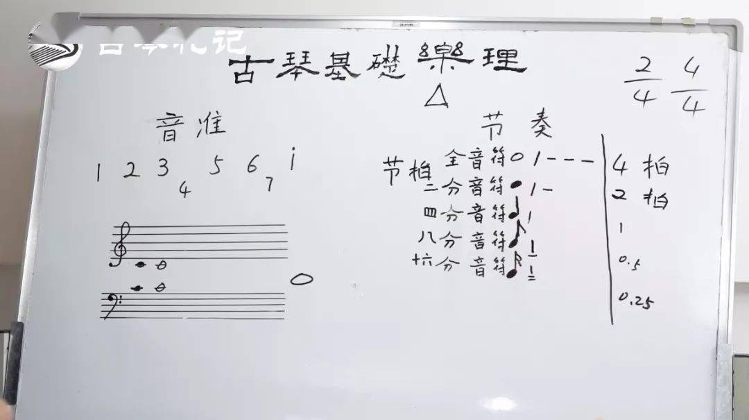 节约简谱_儿歌简谱