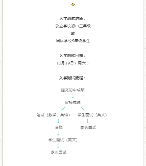 测试|北外ICC开放日暨入学测试开启报名