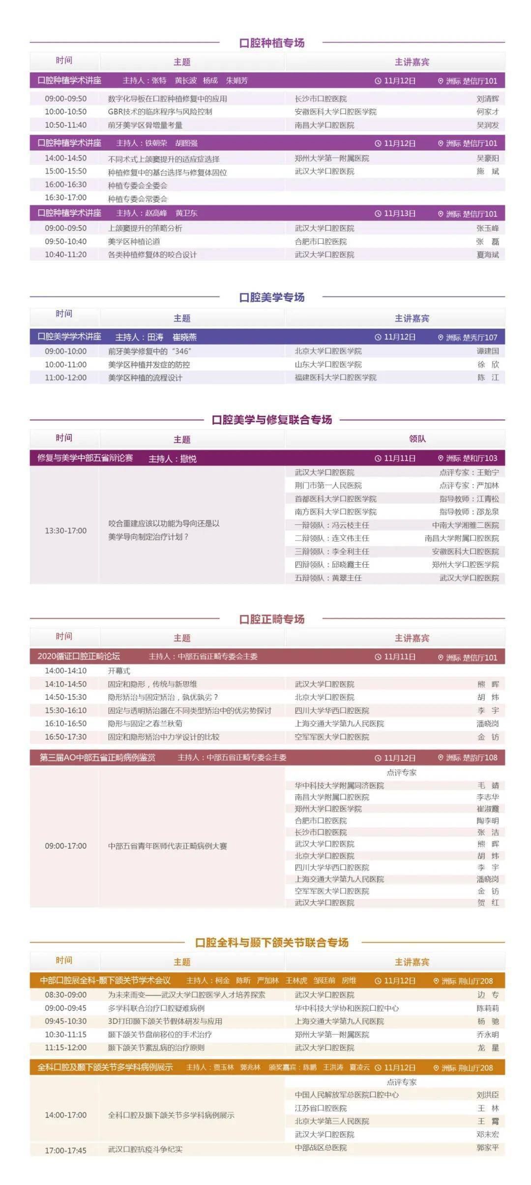 2020年全国口腔医学_2020年海南省级口腔医学继续教育项目在海口举办