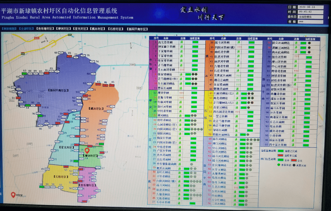 高安扬圩镇GDP_中国gdp增长图(3)