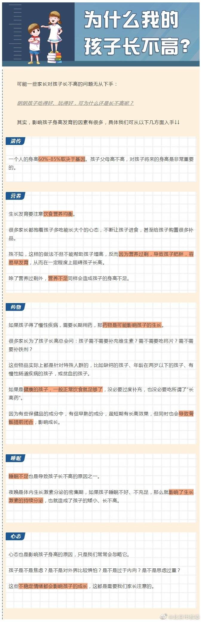东亚|注意这几点，助力孩子身高达标中国男女平均身高东亚第一