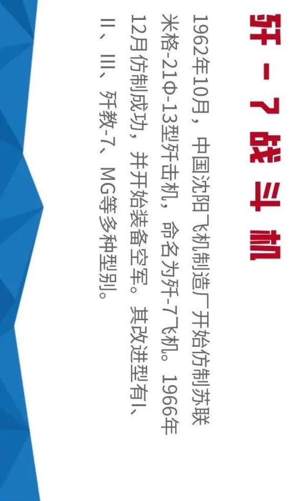 从“米格-15”到“歼-20”│一张长图见证人民空