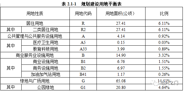 嵊州市人口有多少_浙江诸暨与嵊州都是大城市框架,坐等人口流入,享受人口红