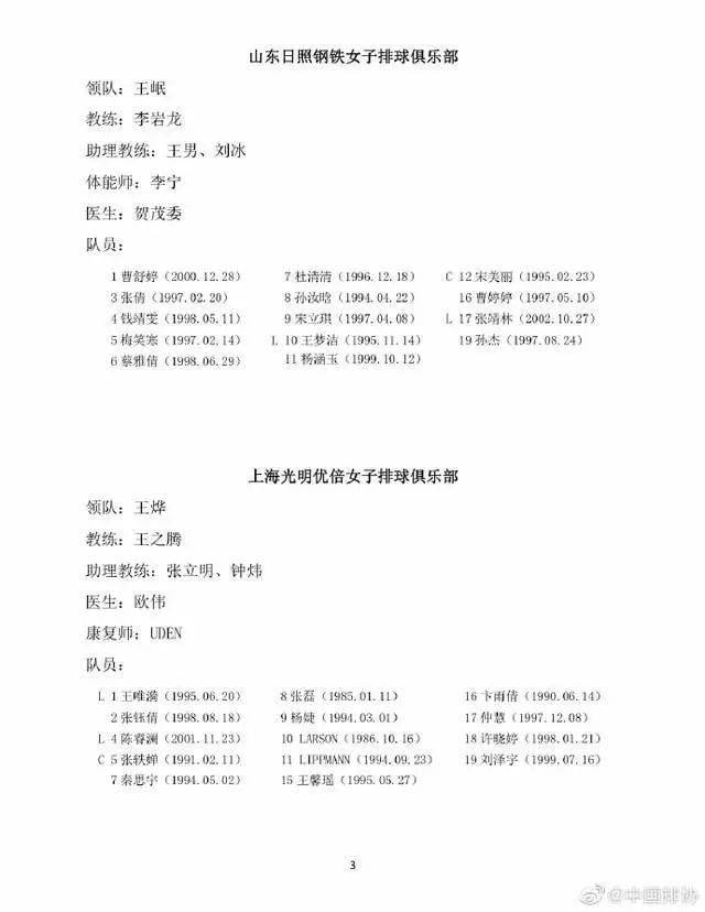 
今天女排联赛首日角逐赛程 直播平台和各队参赛名单：八一队缺席“BJL平台官网”(图2)