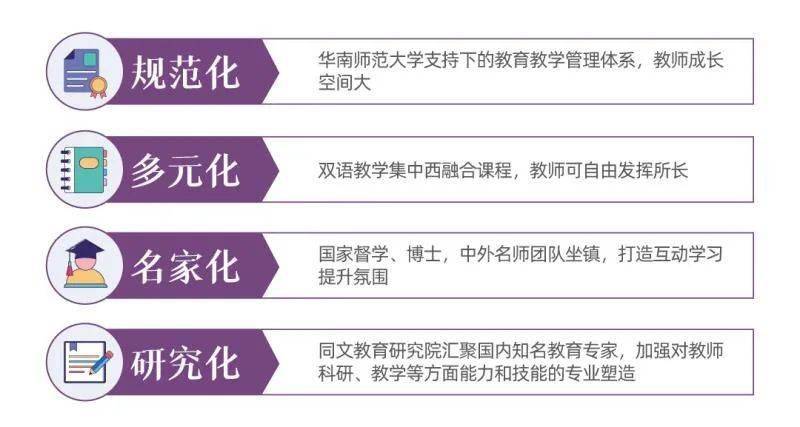 华南师范大学招聘_华南师范大学国际联合学院2019年面向海内外高薪诚聘教学科研人员公告(2)