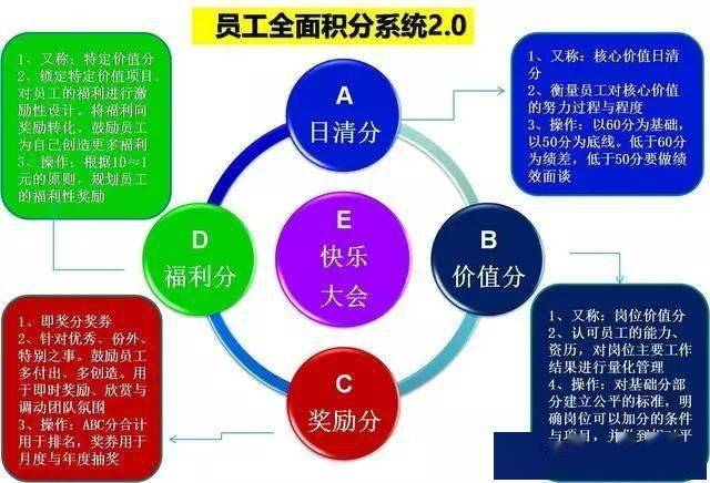 以人为本是什么原理_以人为本