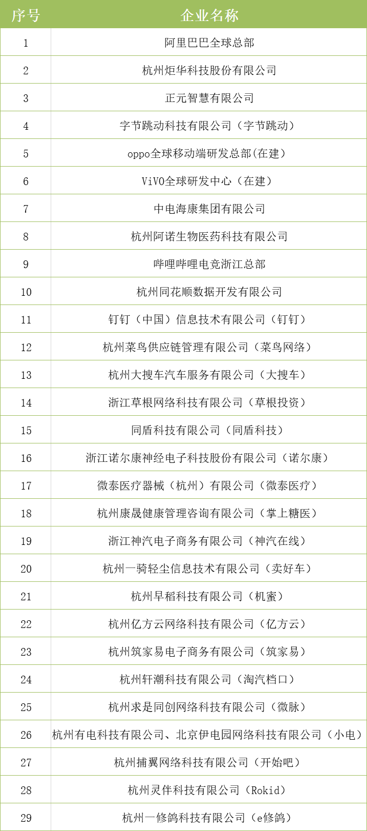 军品企业GDP计入总部_碧蓝航线企业图片(2)