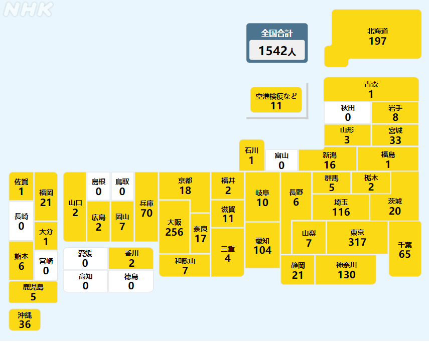 人口数量增多 英语_人口增多(3)