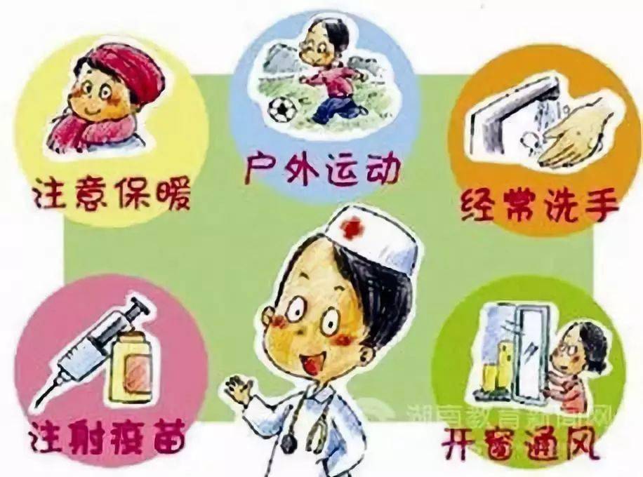 呼吸道传染病预防措施