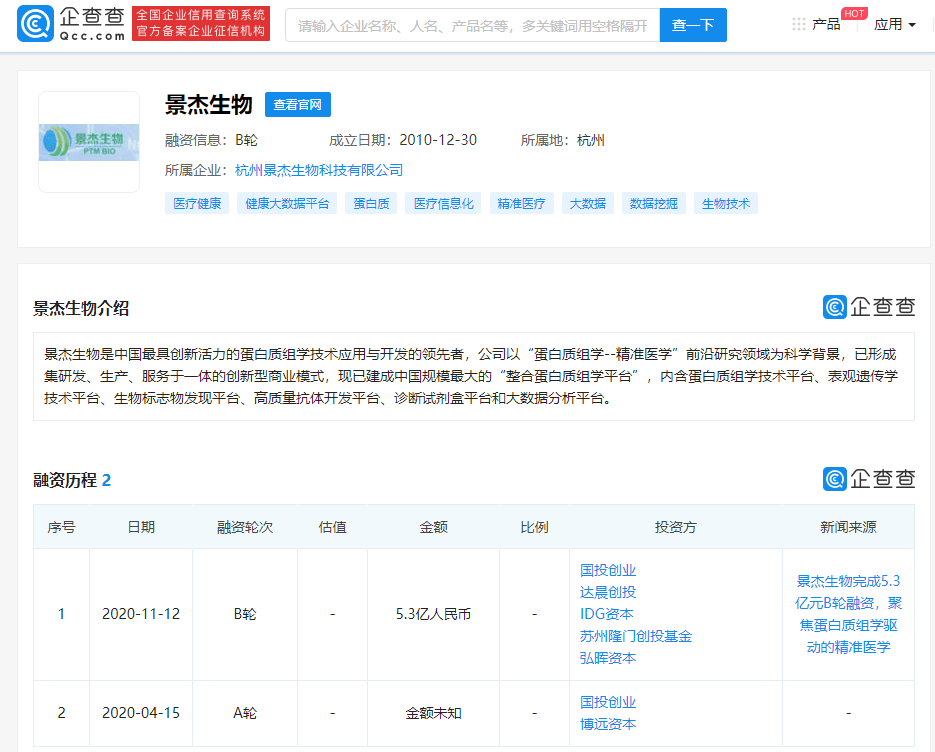 上海实时人口查询_上海历史人口变化(2)