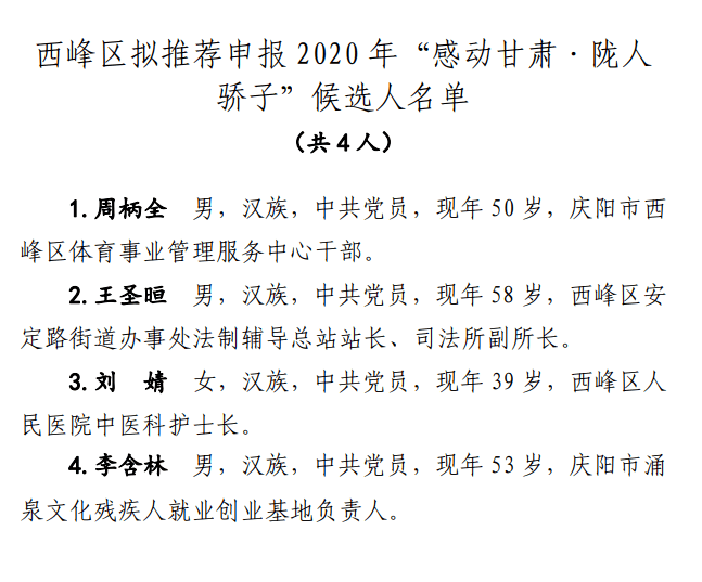 拟推荐候选人公示!_西峰区