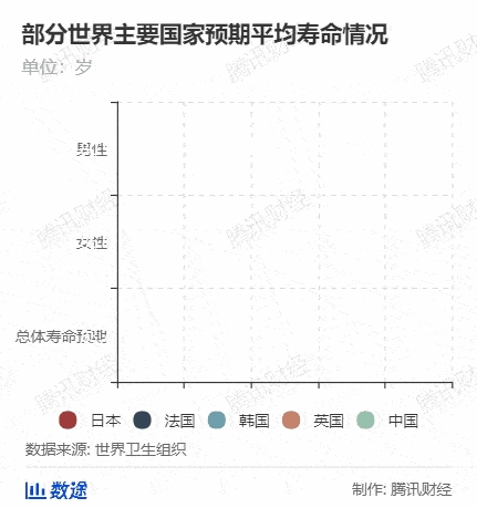 中国人口那么多还要生_任泽平 人口周期影响经济长周期(3)