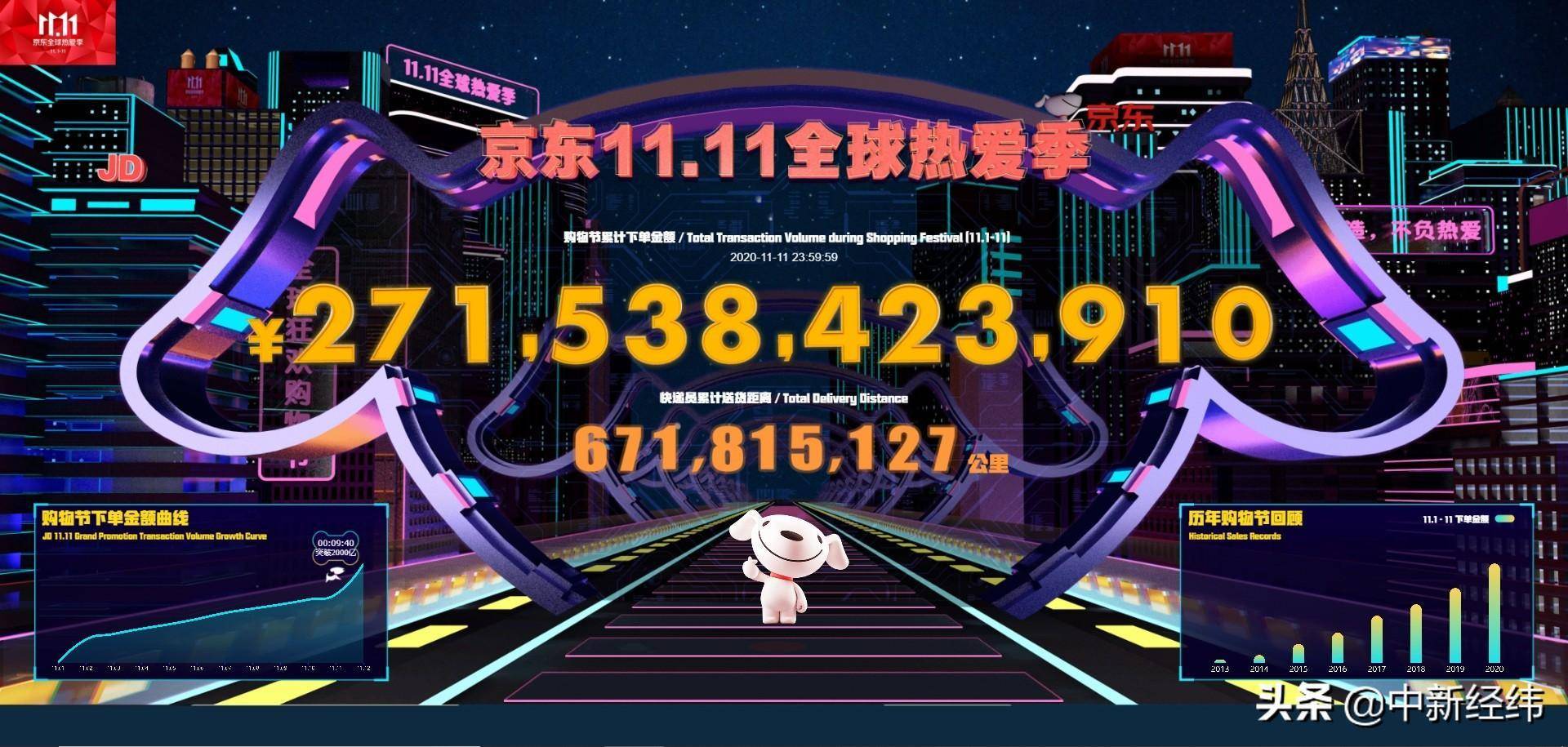2020温州gdp破7000亿_2020年温州地铁线路图