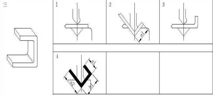折弯大神分析钣金折弯下刀顺序