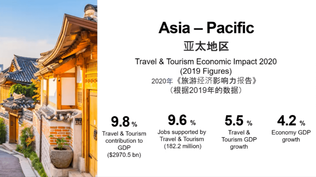 2020年连云港旅游业g_2020年连云港会下雪吗