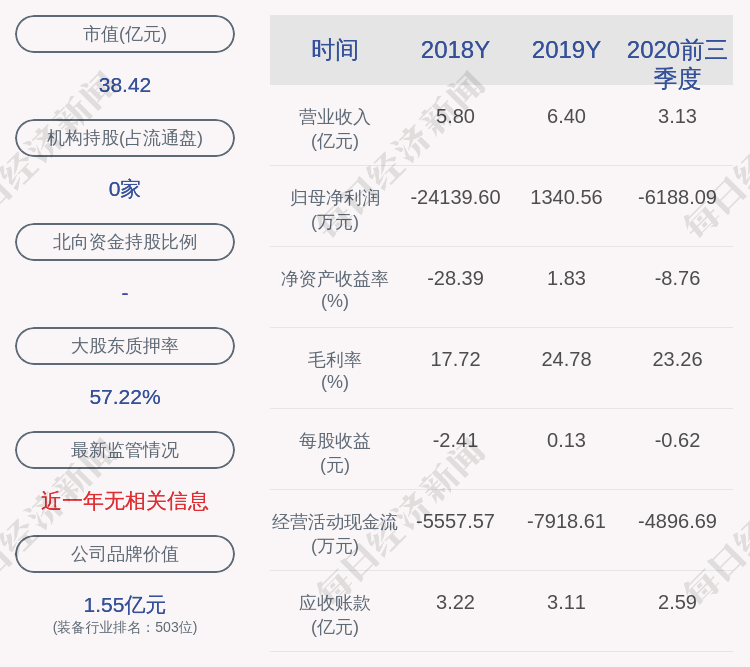 广大投资者|交易异动！普丽盛：连续两个交易日收盘价格涨幅偏离值累计超过30%