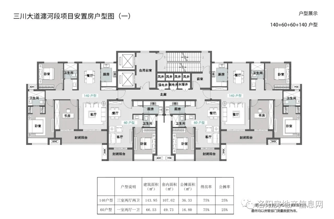 183亩!瀍河区一宗豪华顶配版安置房用地挂牌出让!