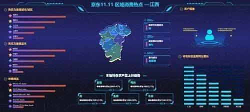 2020年南昌二线城市_2019新一线城市榜单出炉:南昌二线赣州上饶九江三线