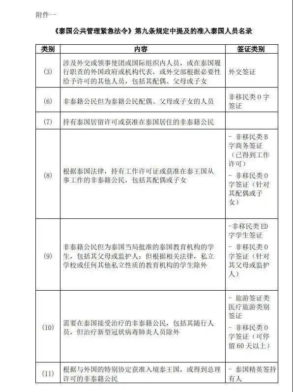 上海入境人口_上海入境图标