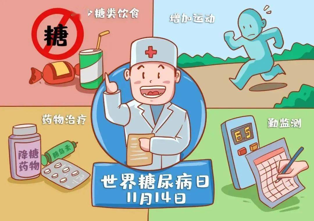 联合国糖尿病日 | 尿是甜的,心是苦的!