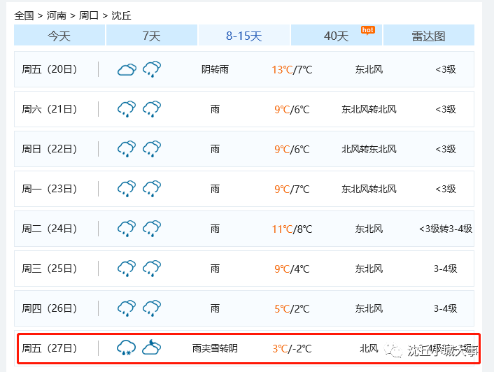 沈丘多少人口_20多天后,将有十几万人回到沈丘 沈丘将成这样(2)