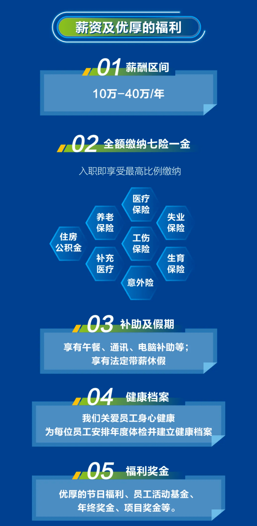 年薪10-40w，落户北京机会！品驰医疗校招！base北上广