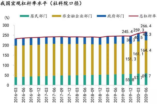 2021四川gdp_四川人均gdp(3)