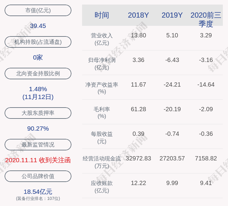 流通|台海核电：4000万股限售股11月16日解禁，占比4.61%