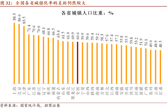 国企人口占比_简笔画小人比心
