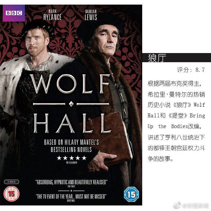 历史|9部英剧带你了解英国历史