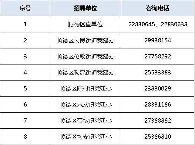 勒流人口_勒流 两违 政策宣传有一套,业主自拆违建(3)