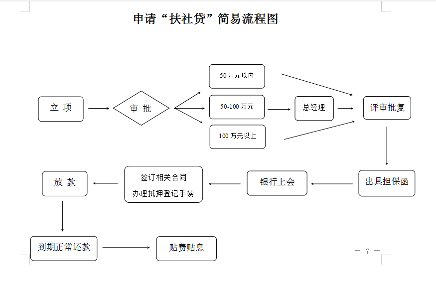 万源盐场镇人口查询_万源黄钟镇(2)