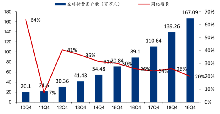 人口质量的内容包括_端午出游,让手机也能拍出好莱坞大片