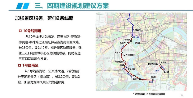 网传三江汇规划5条地铁线路?义桥,闻堰,白马湖都将有地铁!