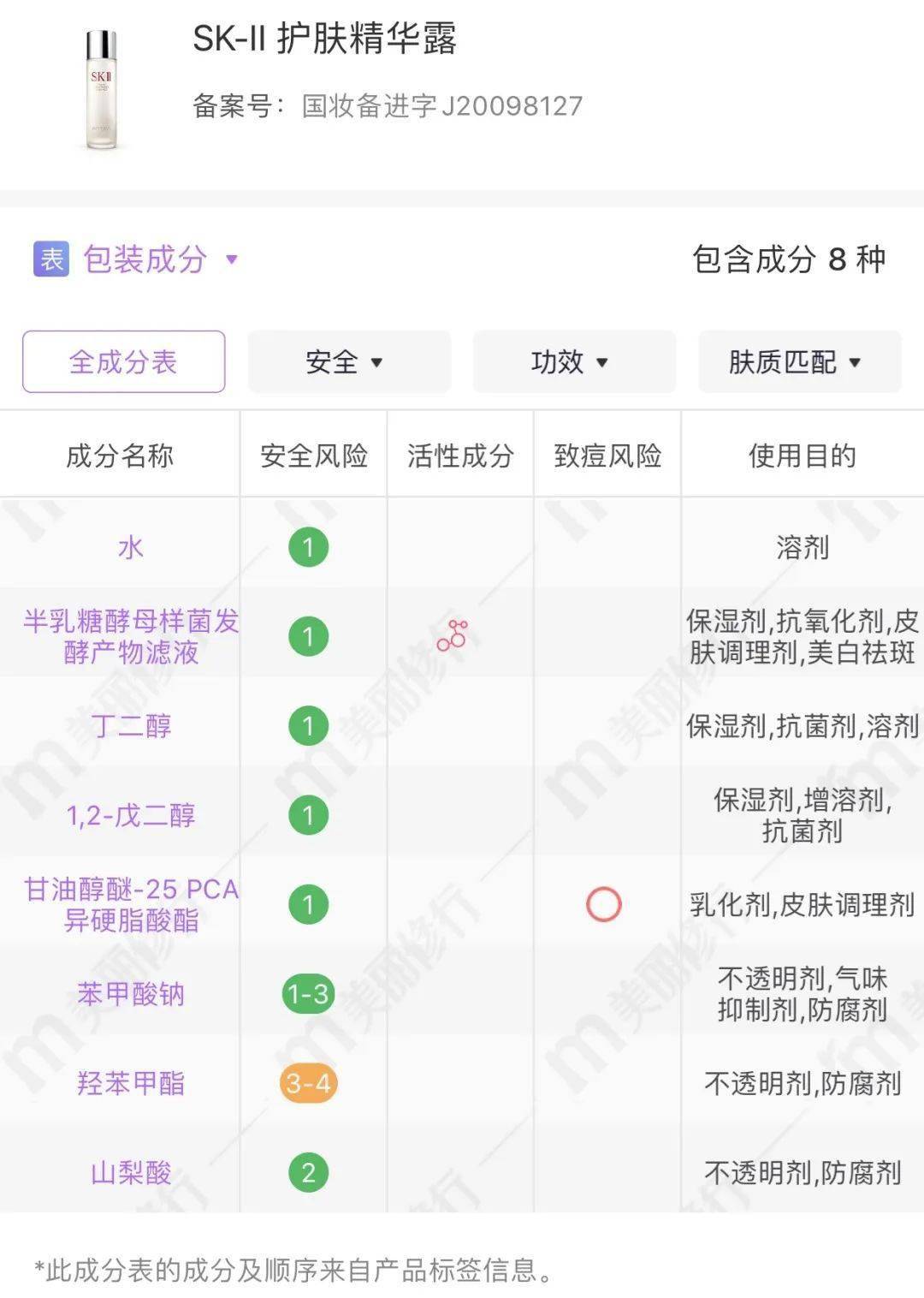 精华|惊了！小棕瓶平替竟然上位成功？