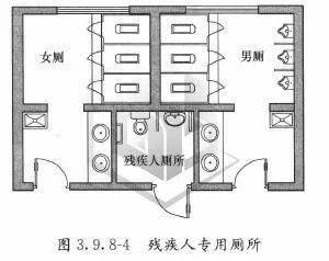 主要内容包括疏散问题,无障碍设计以及所有建筑类型都会涉及到的楼梯